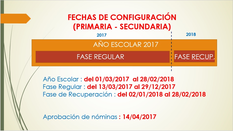 FECHAS DE CONFIGURACIÓN SIAGIE 2017