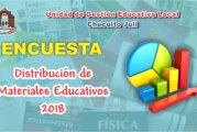ENCUESTA A DIRECTORES: MATERIALES EDUCATIVOS 2018