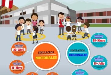 IV SIMULACRO NACIONAL ESCOLAR