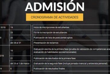 RELACIÓN PRELIMINAR DE INSCRITOS AL PUA COAR 2019