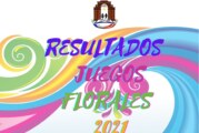 RESULTADOS: “ JUEGOS FLORALES ESCOLARES NACIONALES 2021” ETAPA REGIONAL