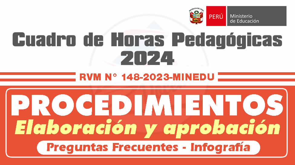 ATENCIÓN DIRECTIVOS DE IIEESS – AQUÍ TODO SOBRE CDHP 2024