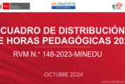 Conformación del Comité de Cuadro de Distribución de Horas Pedagógicas 2025