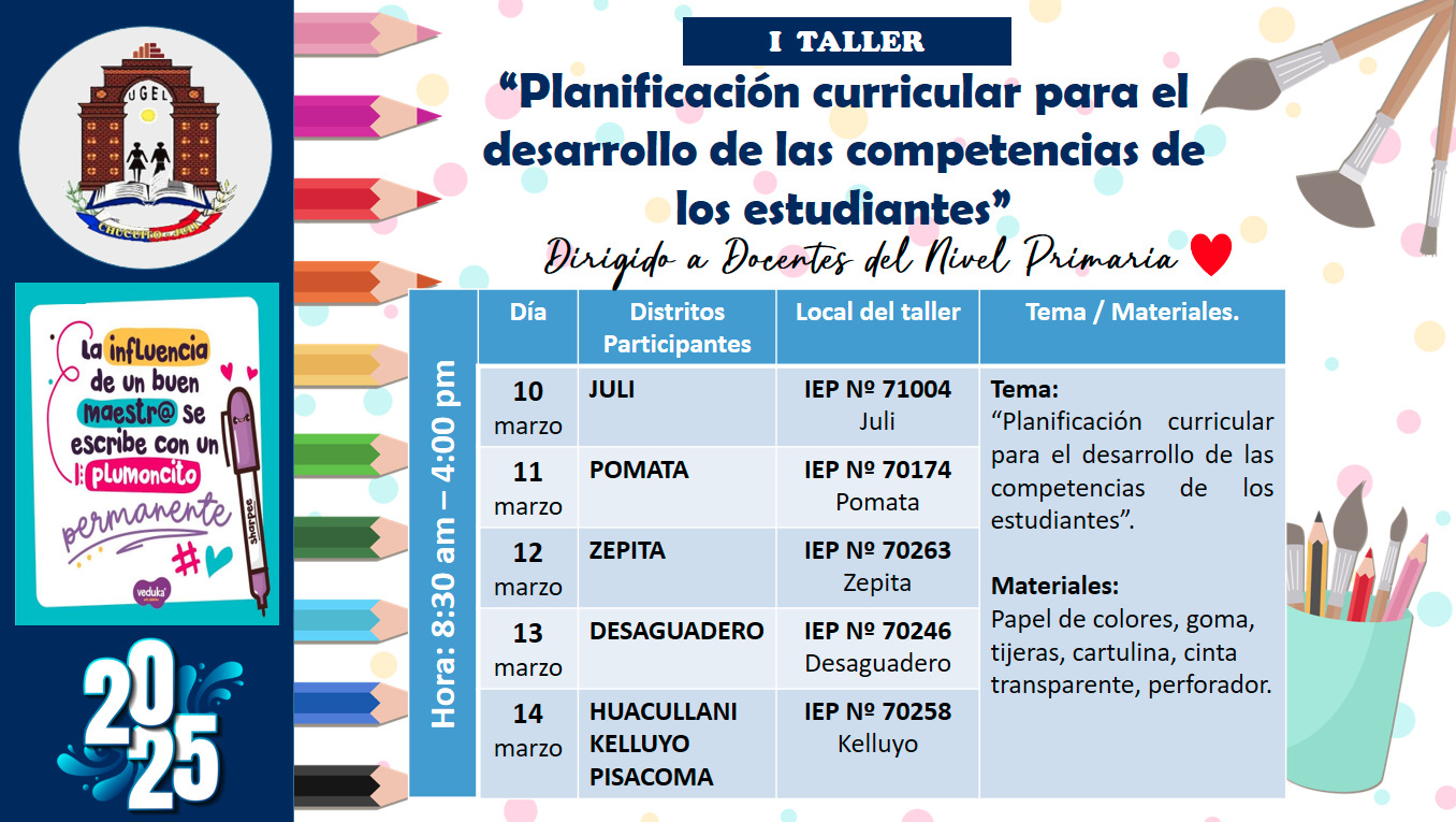 I TALLER «PLANIFICACIÓN CURRICULAR PARA EL DESARROLLO DE LAS COMPETENCIAS DE LOS ESTUDIANTES» NIVEL PRIMARIA