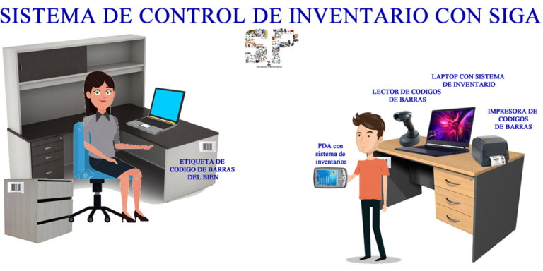 COMUNICADO – BAJA DE BIENES PATRIMONIALES